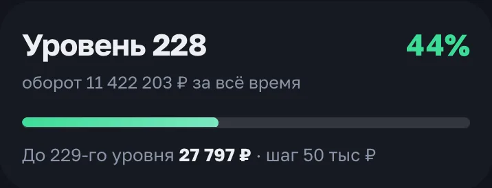 Уровень 228: оборот за всё время и сколько до следующего